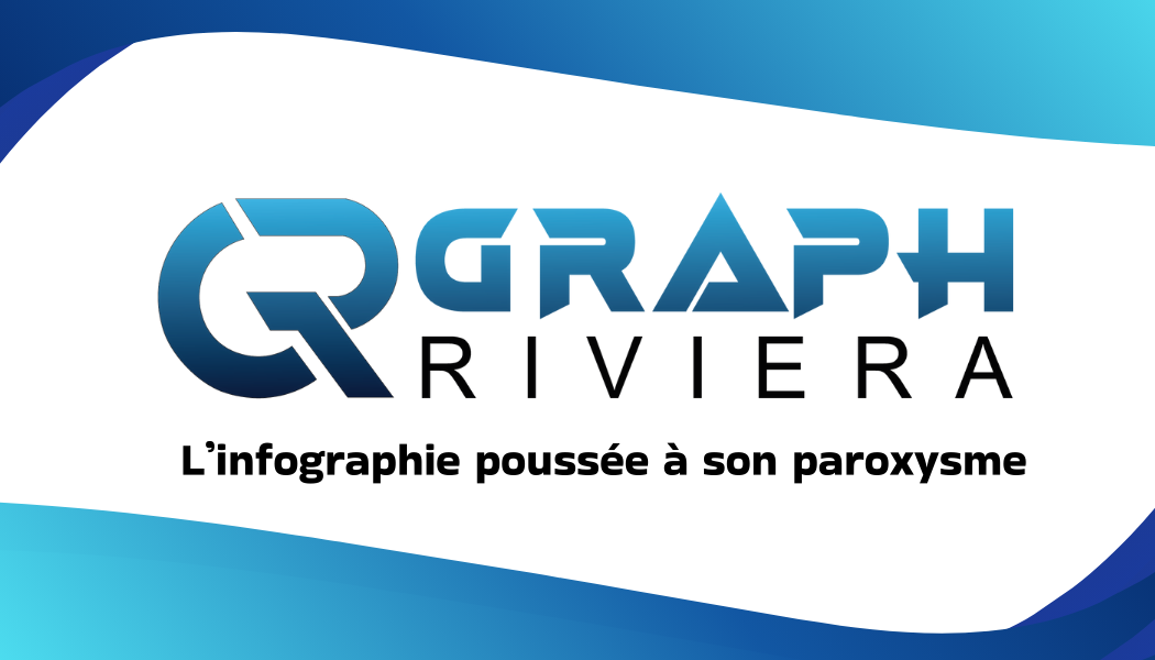 Print de l'agence GraphRiviera